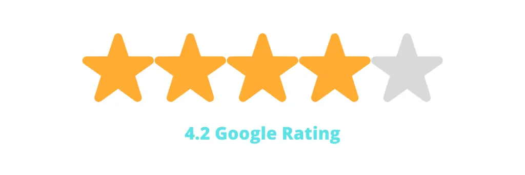 Sunset Grille's Google star rating